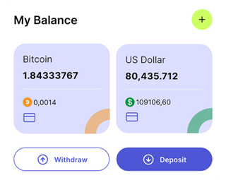 Reef Anlagris automated trading solution dashboard overview